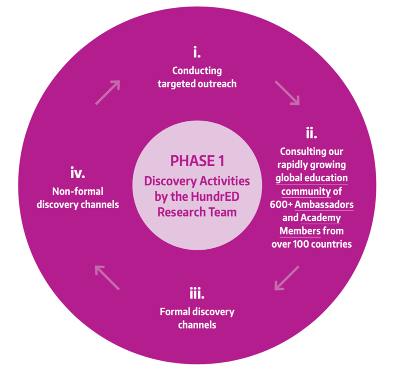 Screenshot 2020-11-04 at 8.17.55.png